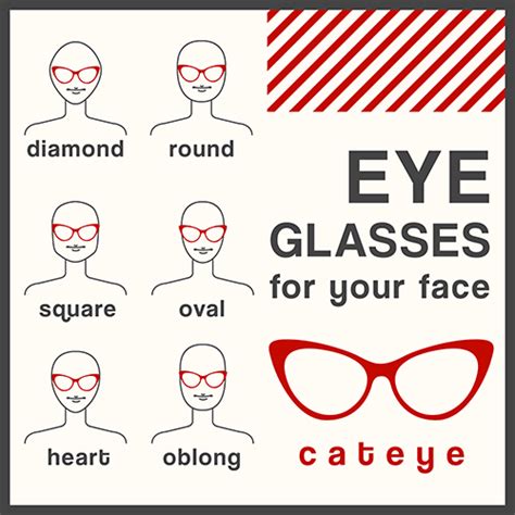 cat eye glasses face shape